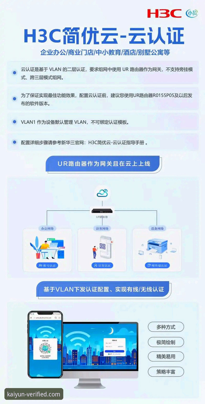 3个核心维度，解析开云官网平台如何构建值得信赖的体育平台