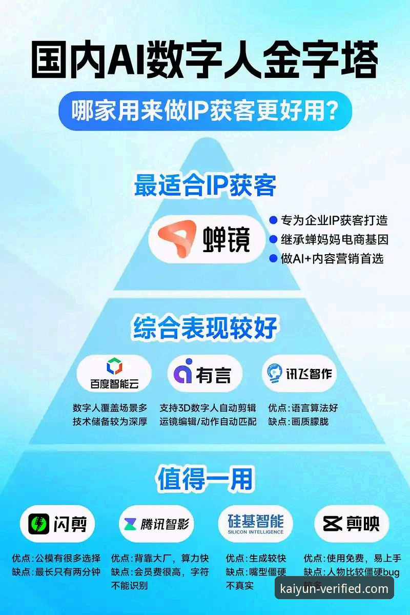 解锁开云官网平台的3大创新维度:从官方授权到移动体验的深度探索